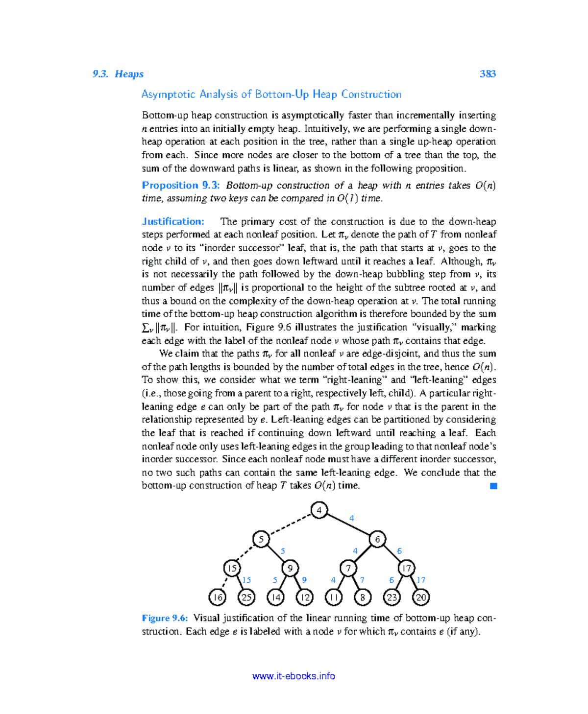 Data Structures and Algorithms in Java -41 - Heaps 383 Asymptotic ...