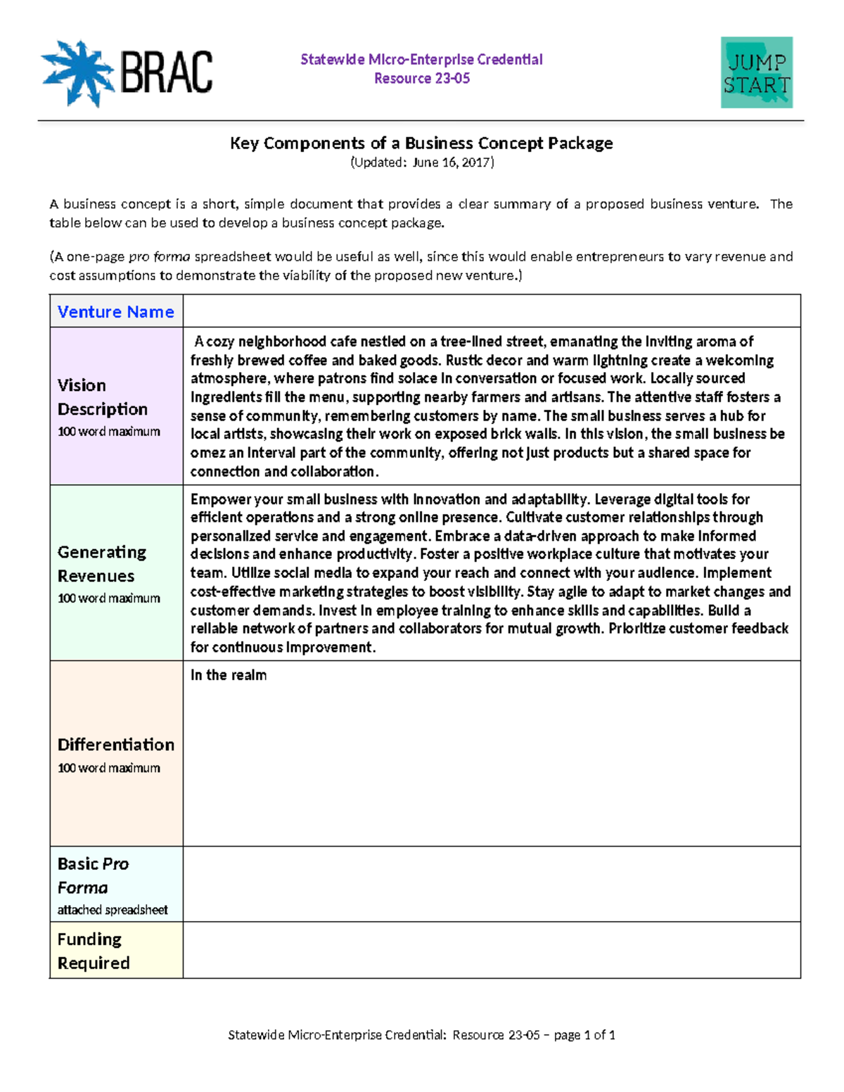 23 05 key components of a business concept package 2017 06 16 ...