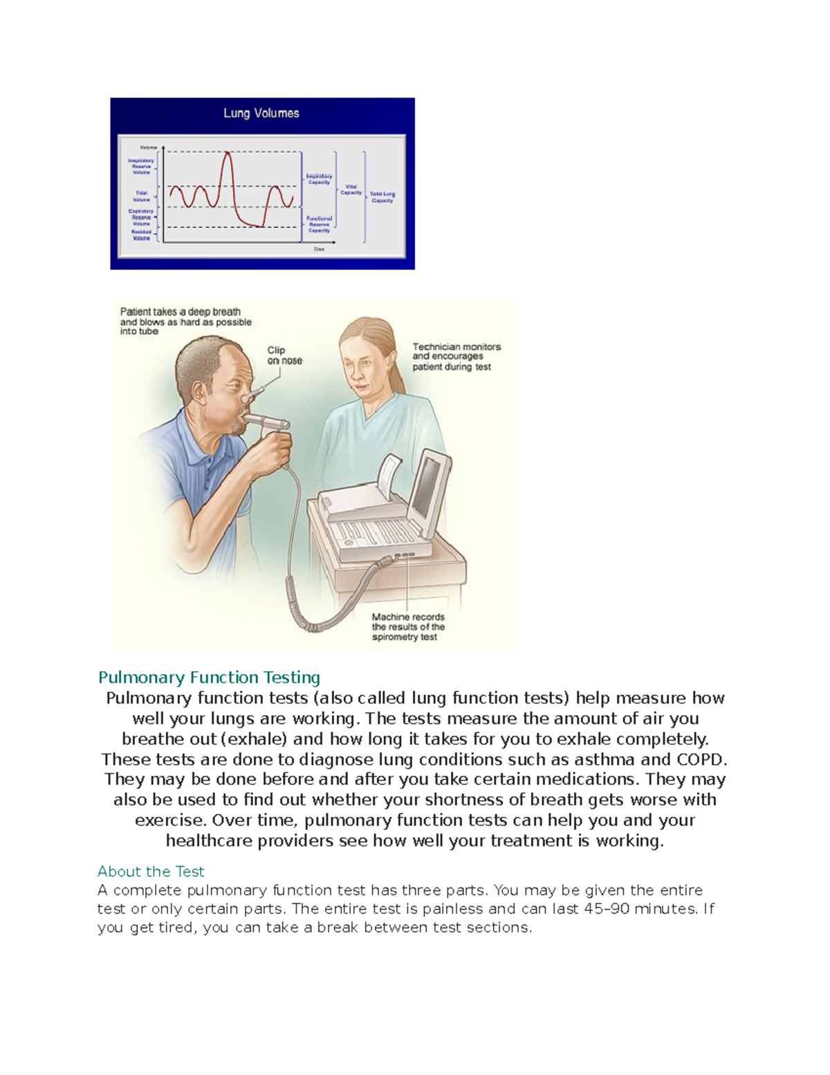 PFT Before and After Pulmonary Function Testing Pulmonary function
