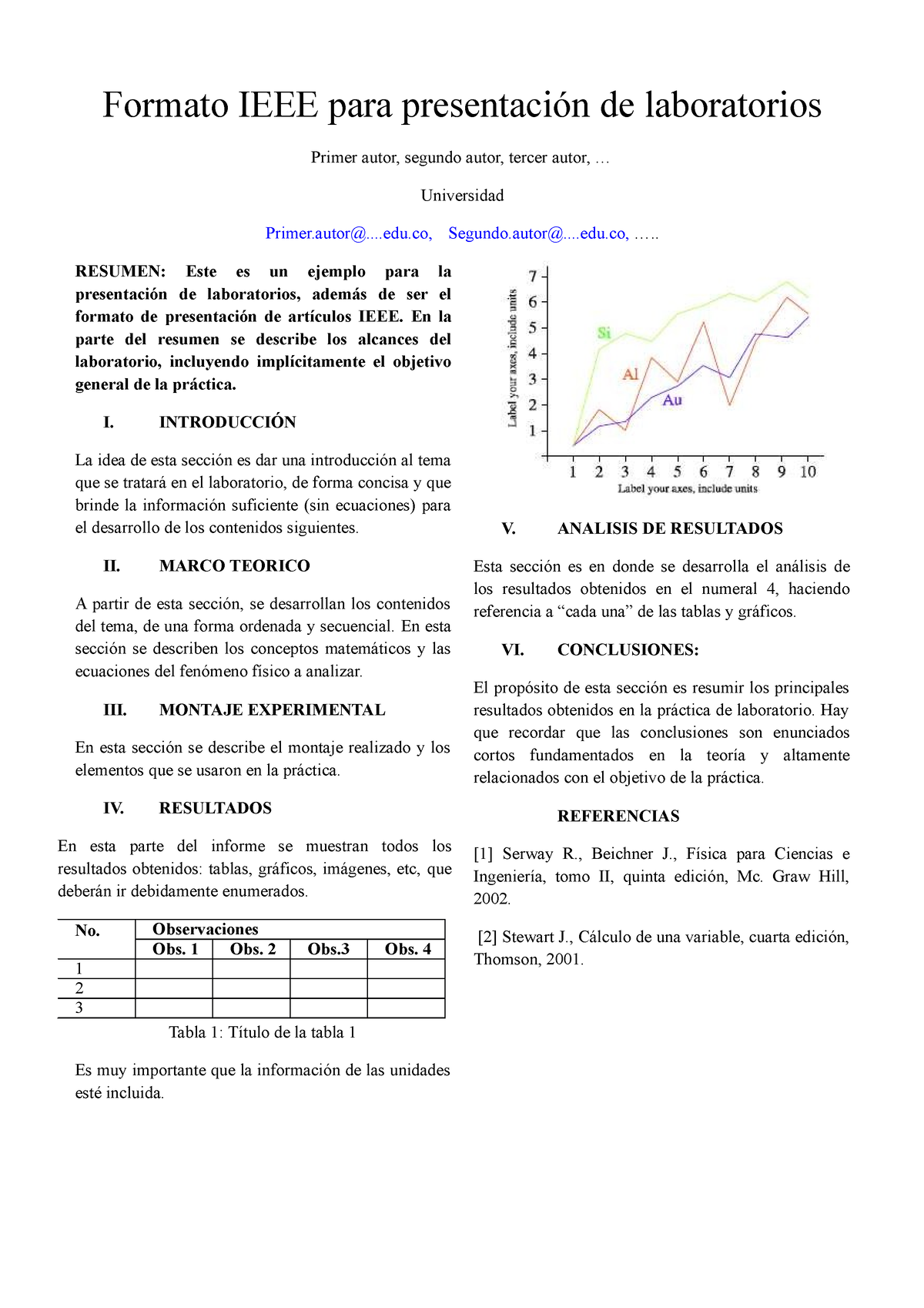 Formato IEEE Para Presentacion Del Informe De Laboratorio - Formato ...