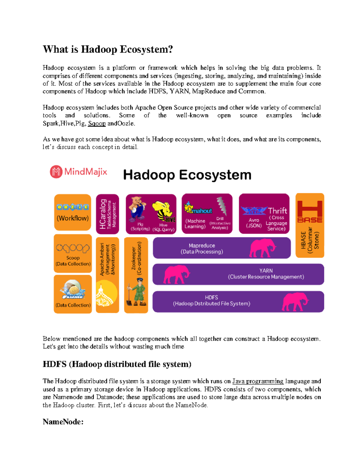 Hadoop Ecosystem - What is Hadoop Ecosystem? Hadoop ecosystem is a ...