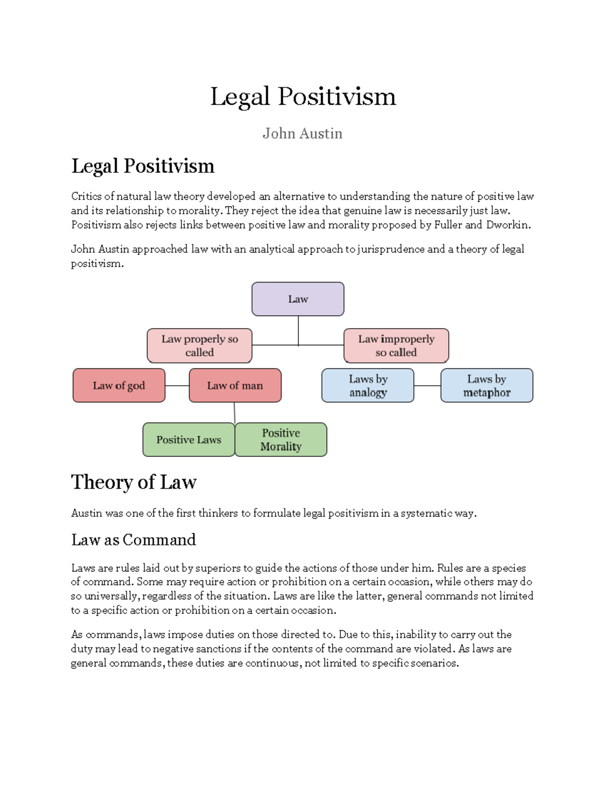 Austin's Legal Positivism - Legal Positivism John Austin Legal ...