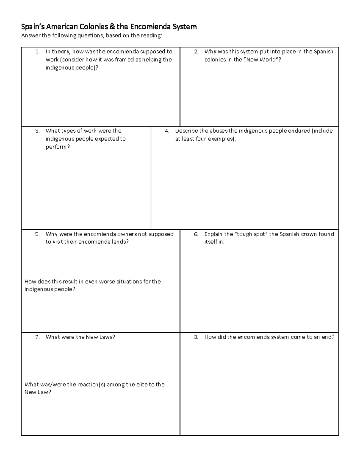 Encomienda System in Spanish America Questions - ENGL 2311 - STC - Studocu