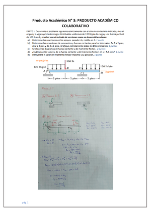 Cpprep 4001 Vic Assessment Tasks V1 Cpprep4001 Prepare For Cpprep 4001 Vic Assessment Tasks V1 Cpprep4001 Prepare For