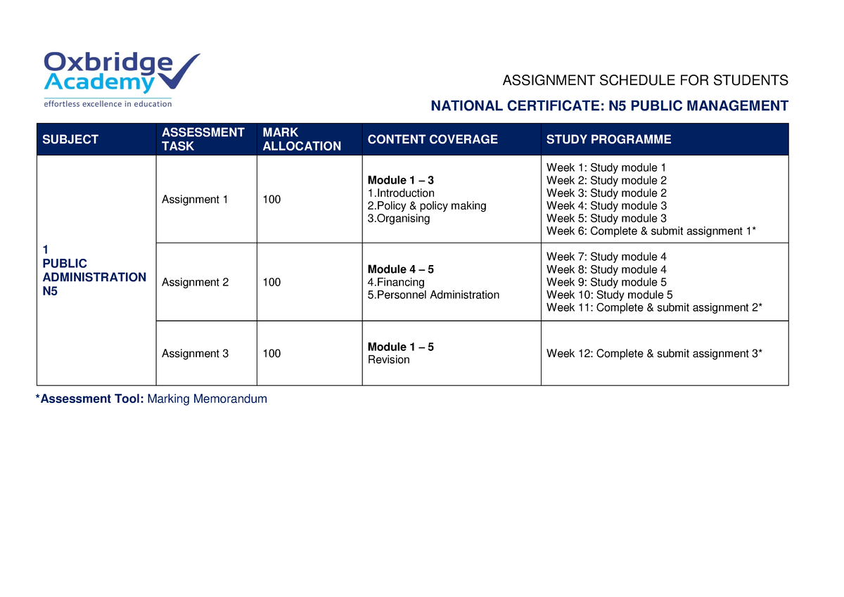 N5 Public Management Study Program NATIONAL CERTIFICATE: N5 PUBLIC