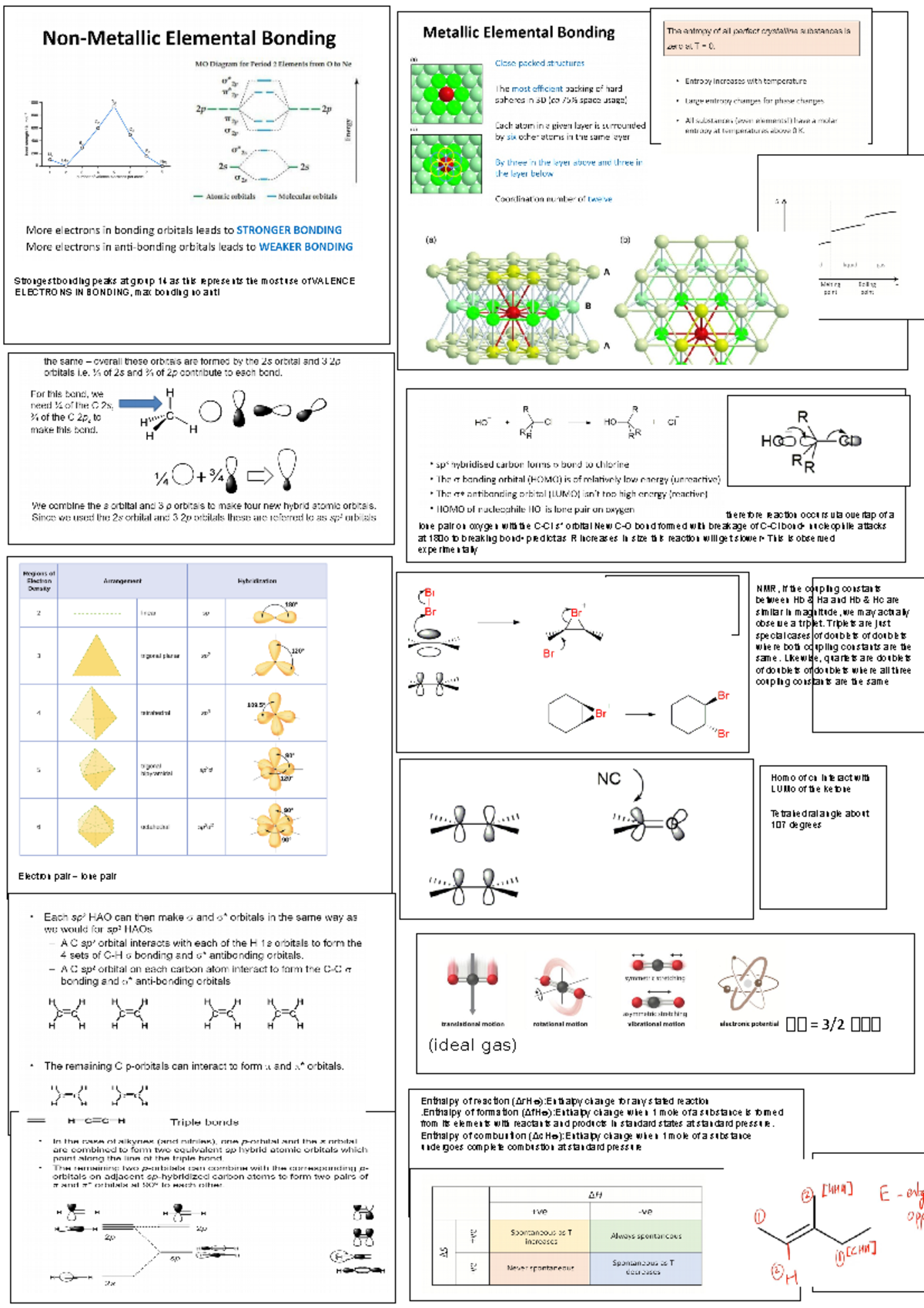 Cheat sheeet - Revision - NMR, if the coupling constants between Hb ...