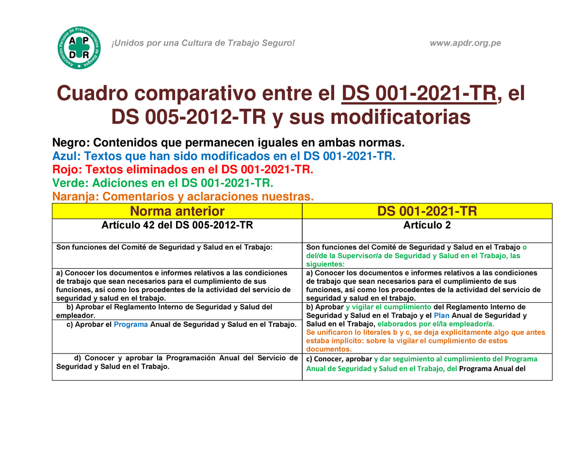 Cuadro Comparativo Entre El Ds 01 2021 Tr Y El Ds 005 2012 Tr Y