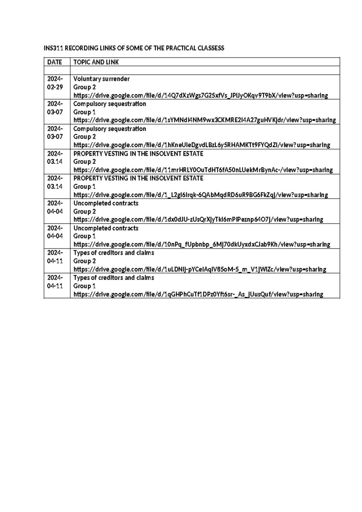 INS311+ Recording+ Links+OF+SOME+OF+THE+ Practical+ Classess-1 - INS311 ...