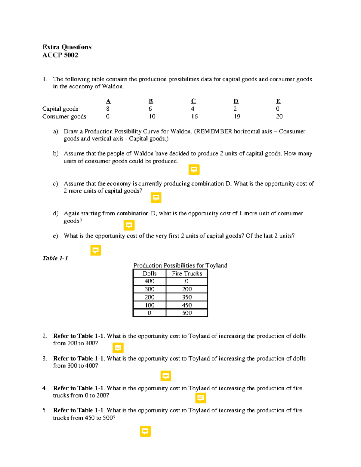 1. microextra 01S - Notes - Extra Questions ACCP 5002 The following ...