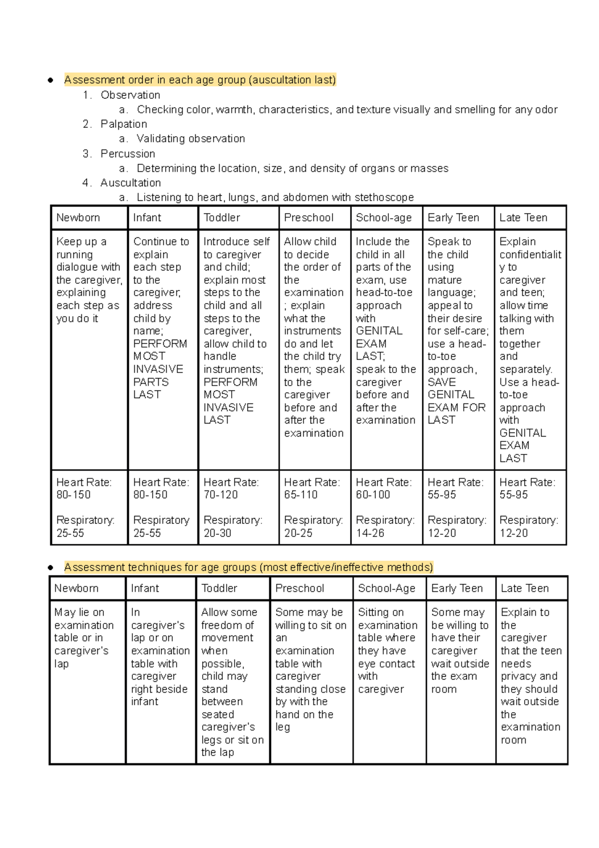 B- Child Midterm Review - Assessment Order In Each Age Group ...