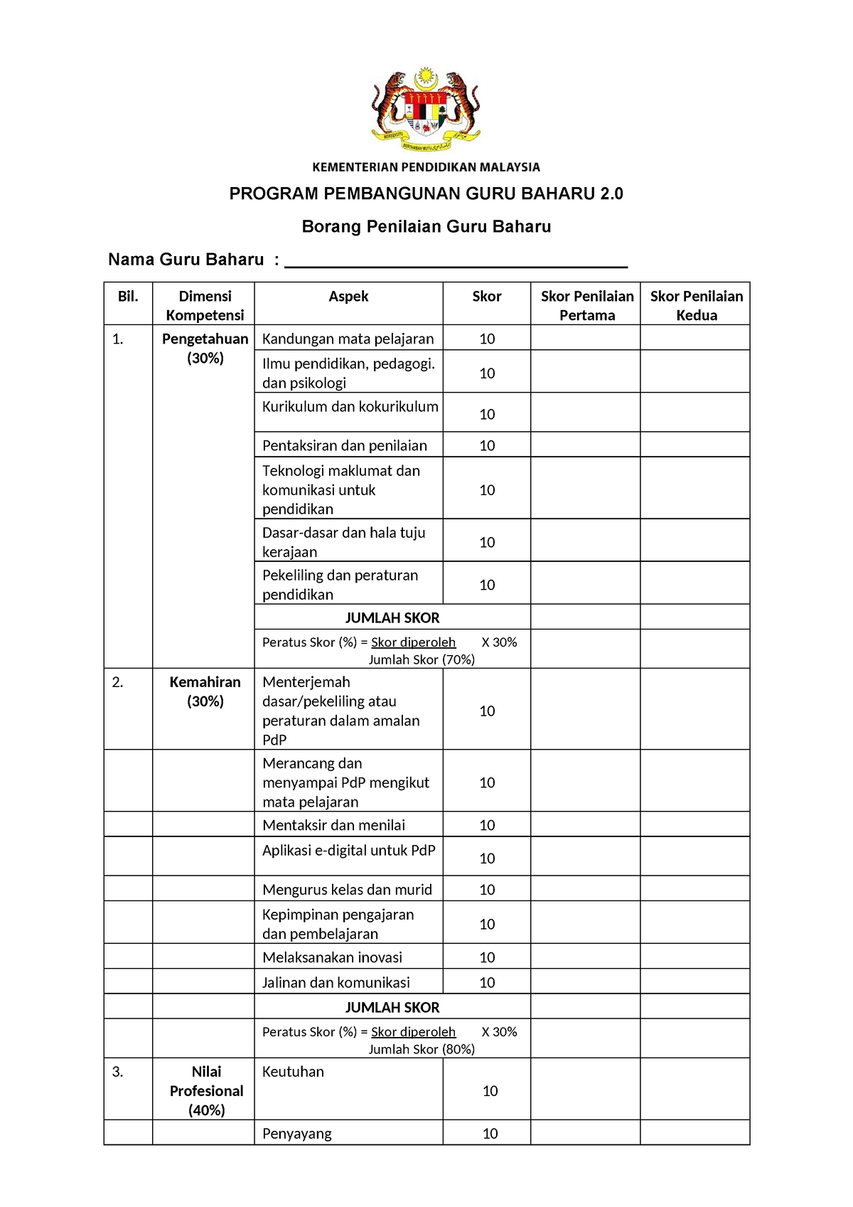 Borang Penilaian Ppgb 20 Editable Ms Word Version Program Pembangunan Guru Baharu 2 Borang 2785