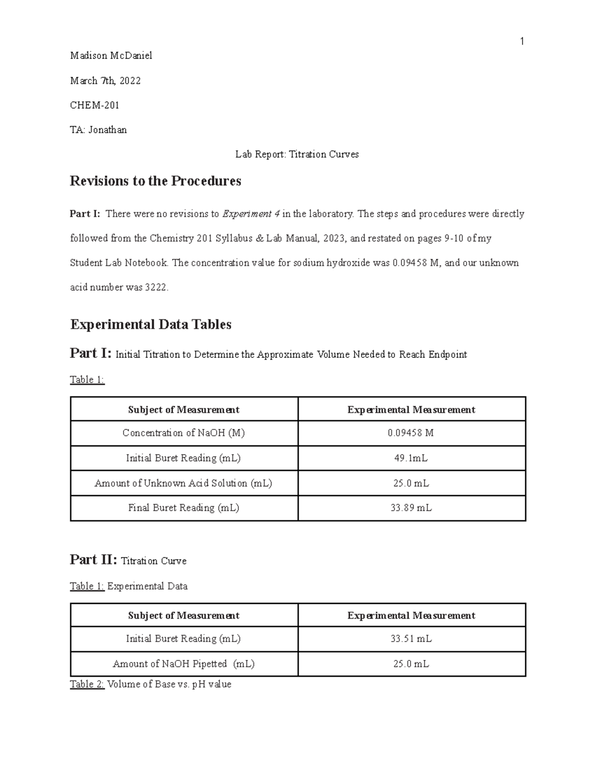 Lab Report Titration 1 Madison McDaniel March 7th, 2022 CHEM TA Jonathan Lab Report
