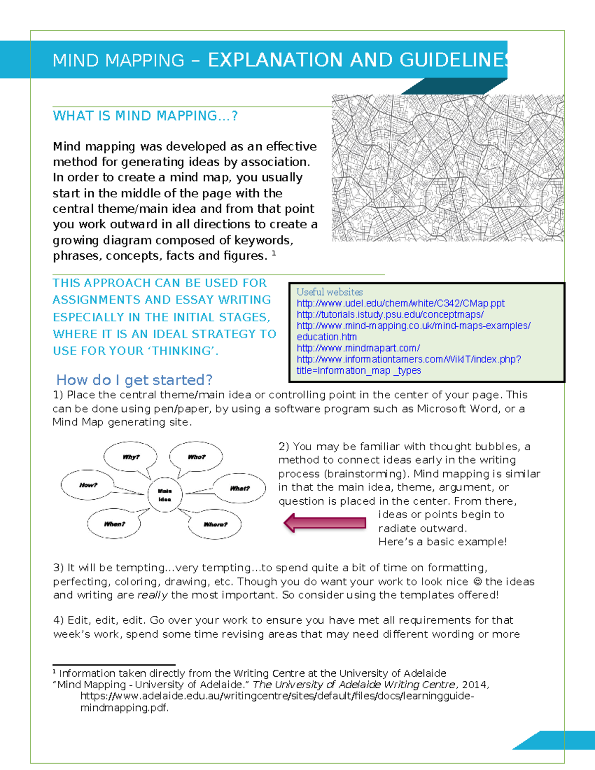 Mind map guidelines mind mapping explanation and guidelines what is