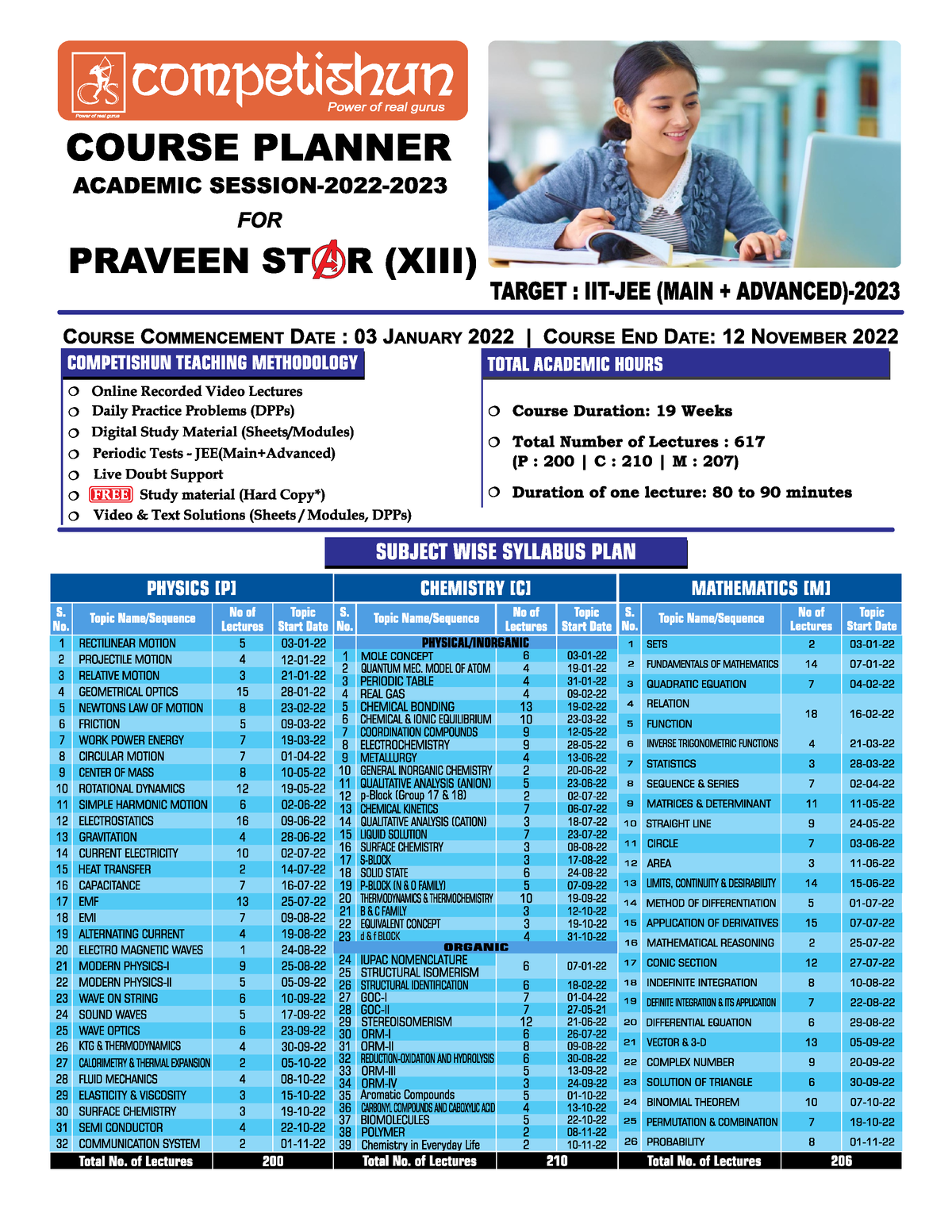 Course Planner PraveenStar Business Studocu