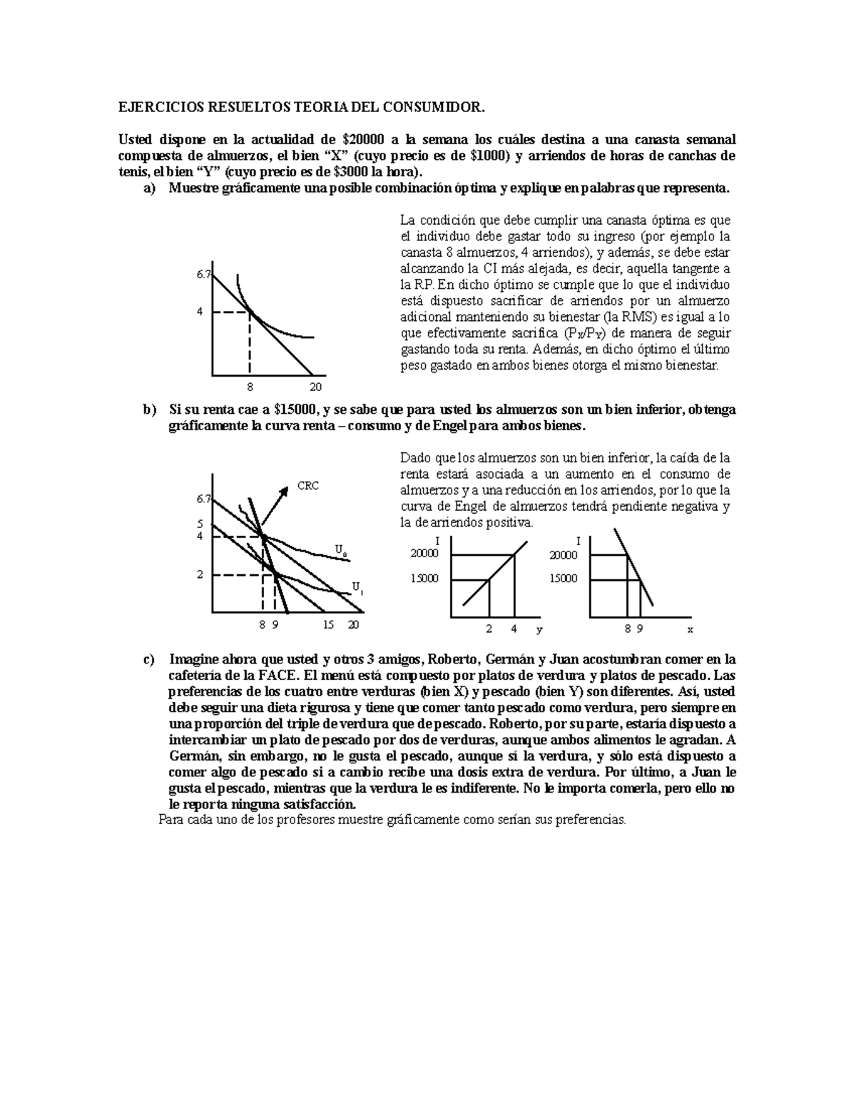 Ejercicios-resueltos-teoraa-del-consumidor Compress - EJERCICIOS ...