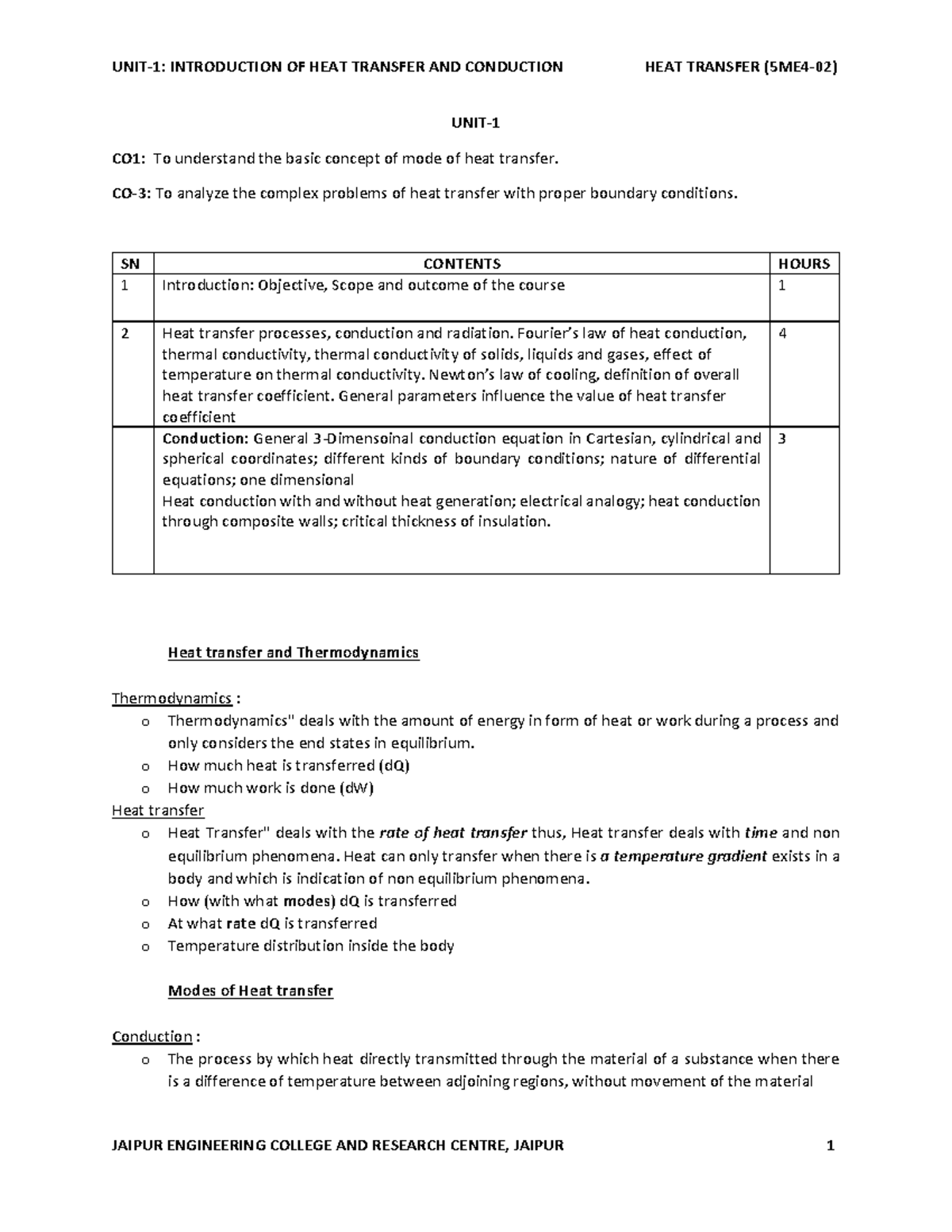 unit-1-ht-heat-transfer-notes-unit-1-introduction-of-heat-transfer