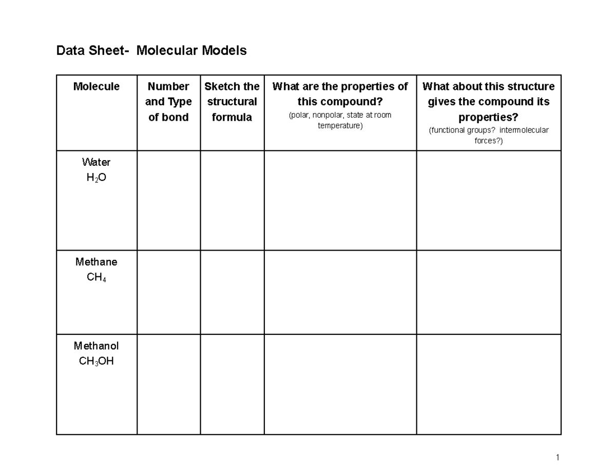 7 Building molecules - Practice - Data Sheet- Molecular Models Molecule ...