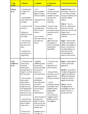 Chapter 16 Middle Adulthood Social and Emotional Development - : s: e ...