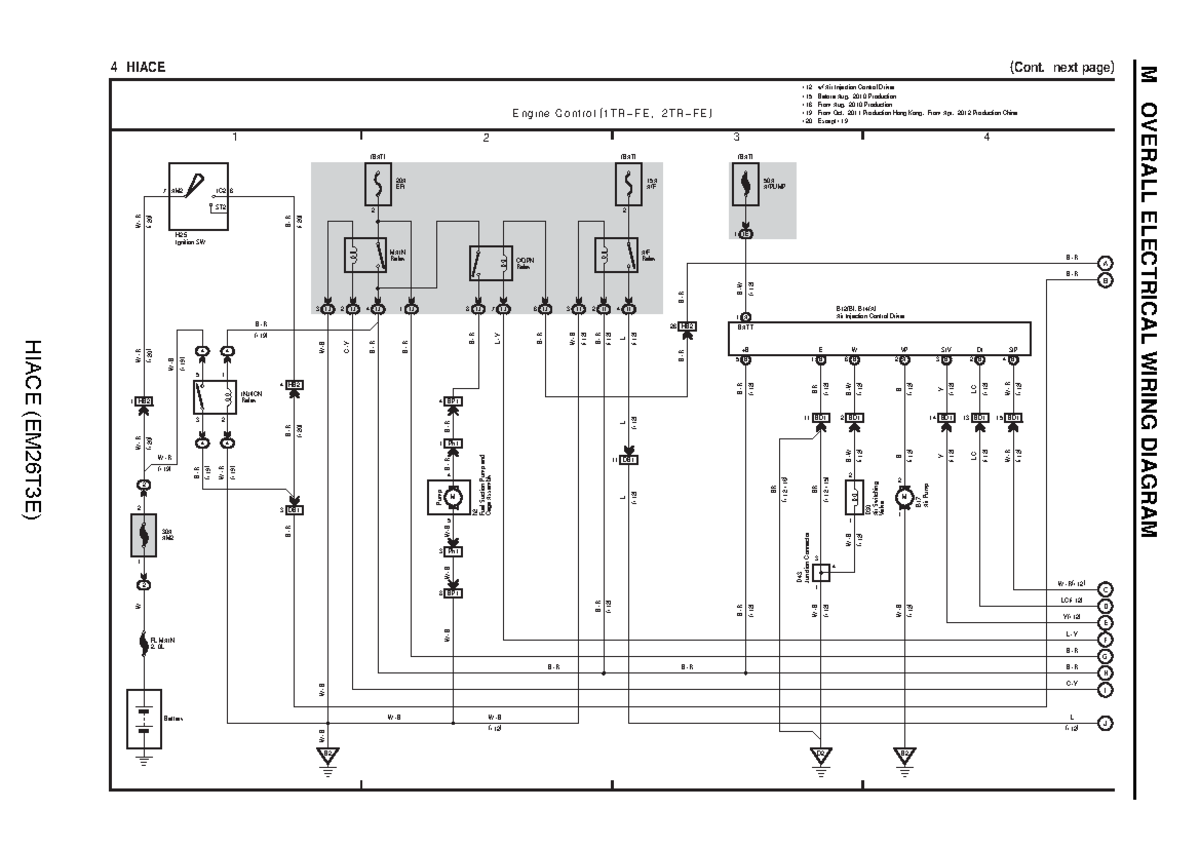 Toyota-Hi Ace 2011 diagrama - 1 2 3 4 4 HIACE (Cont. next page) E n g ...