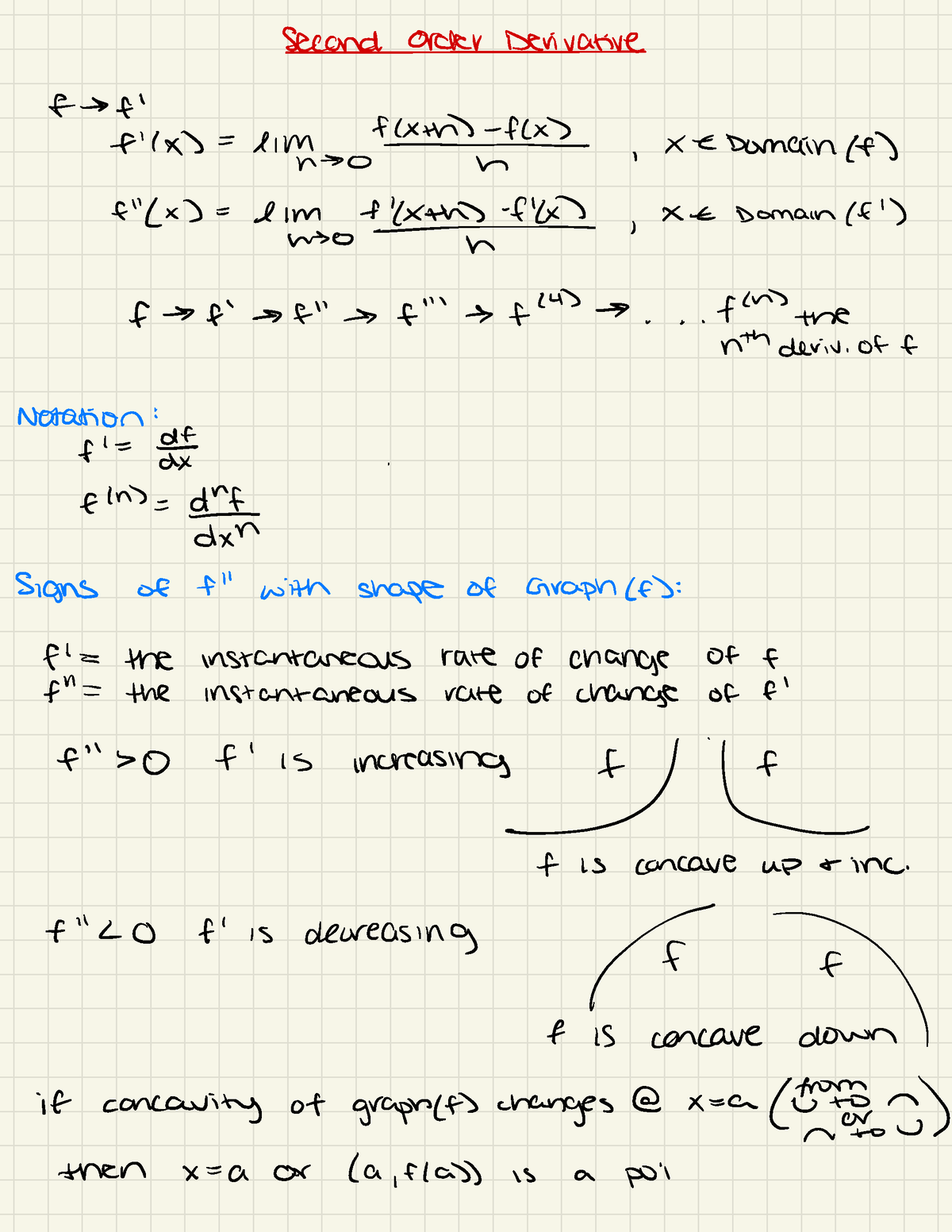 2nd Derivative - Polynomial Functions - Second Order Derivative f-→ f ...