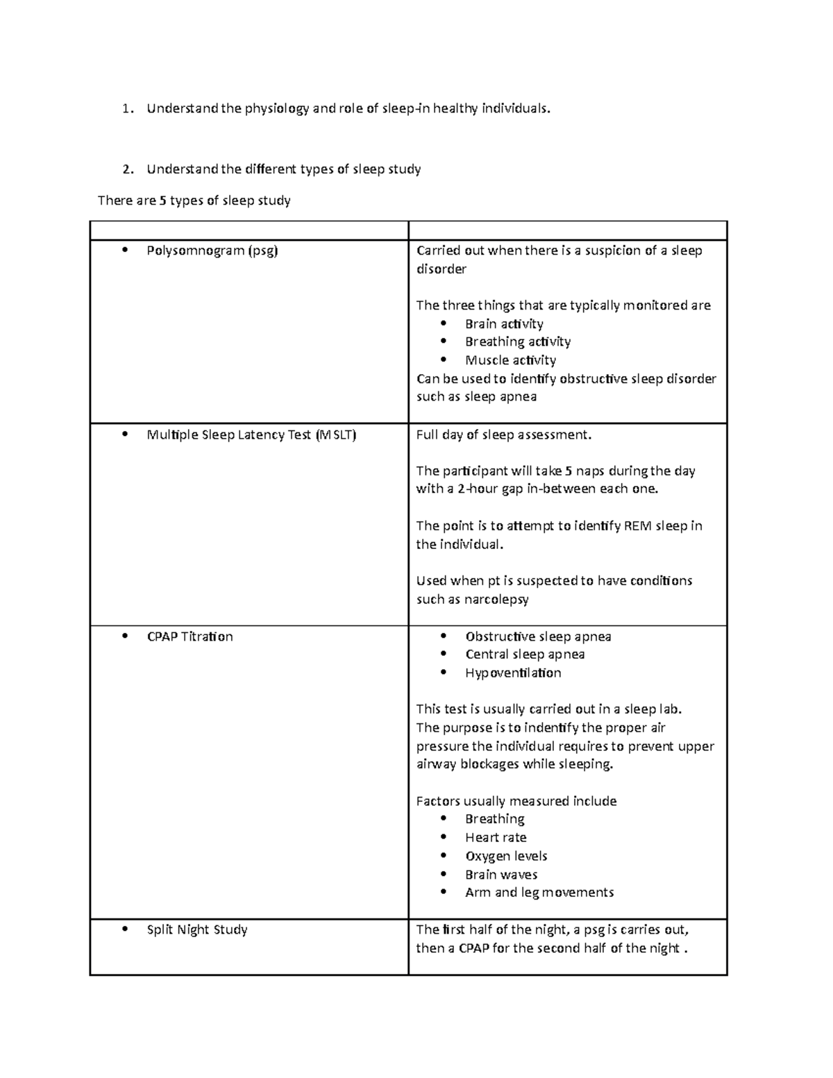 Notes on sleep - Summary of said topic - Understand the physiology and ...