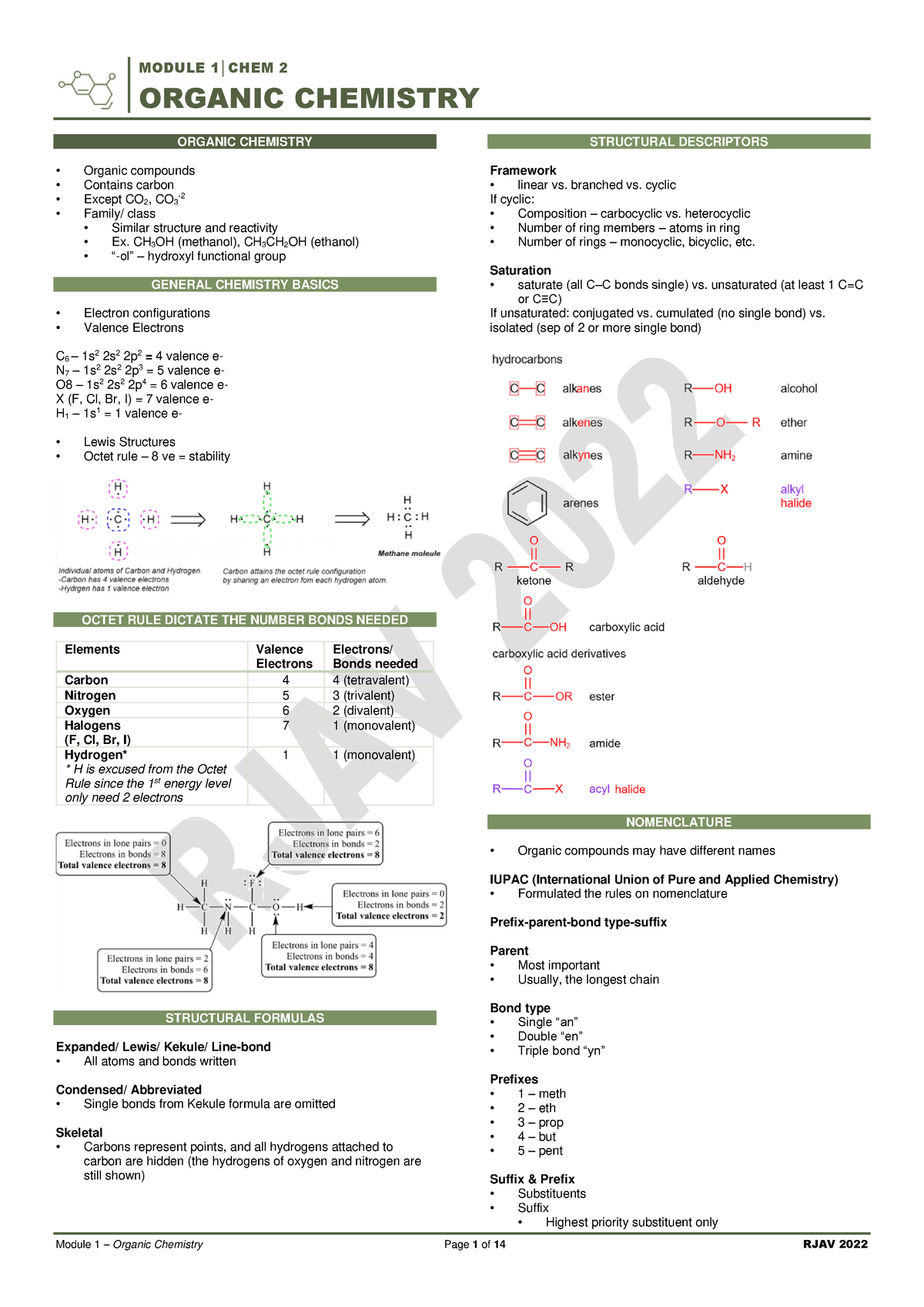 1.3 Organic Chemistry - MODULE 1│CHEM 2 ORGANIC CHEMISTRY ORGANIC ...