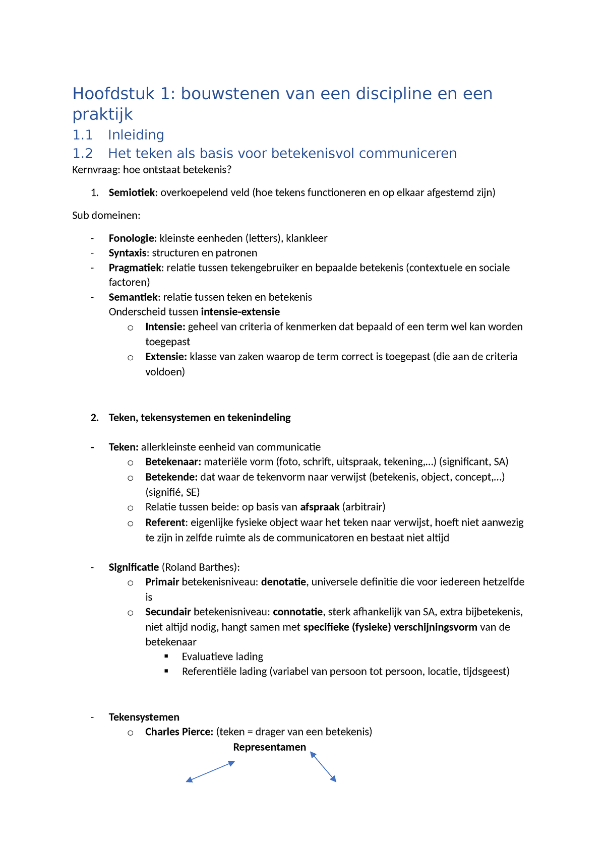 Samenvatting Communicatiewetenschap - Hoofdstuk 1: Bouwstenen Van Een ...