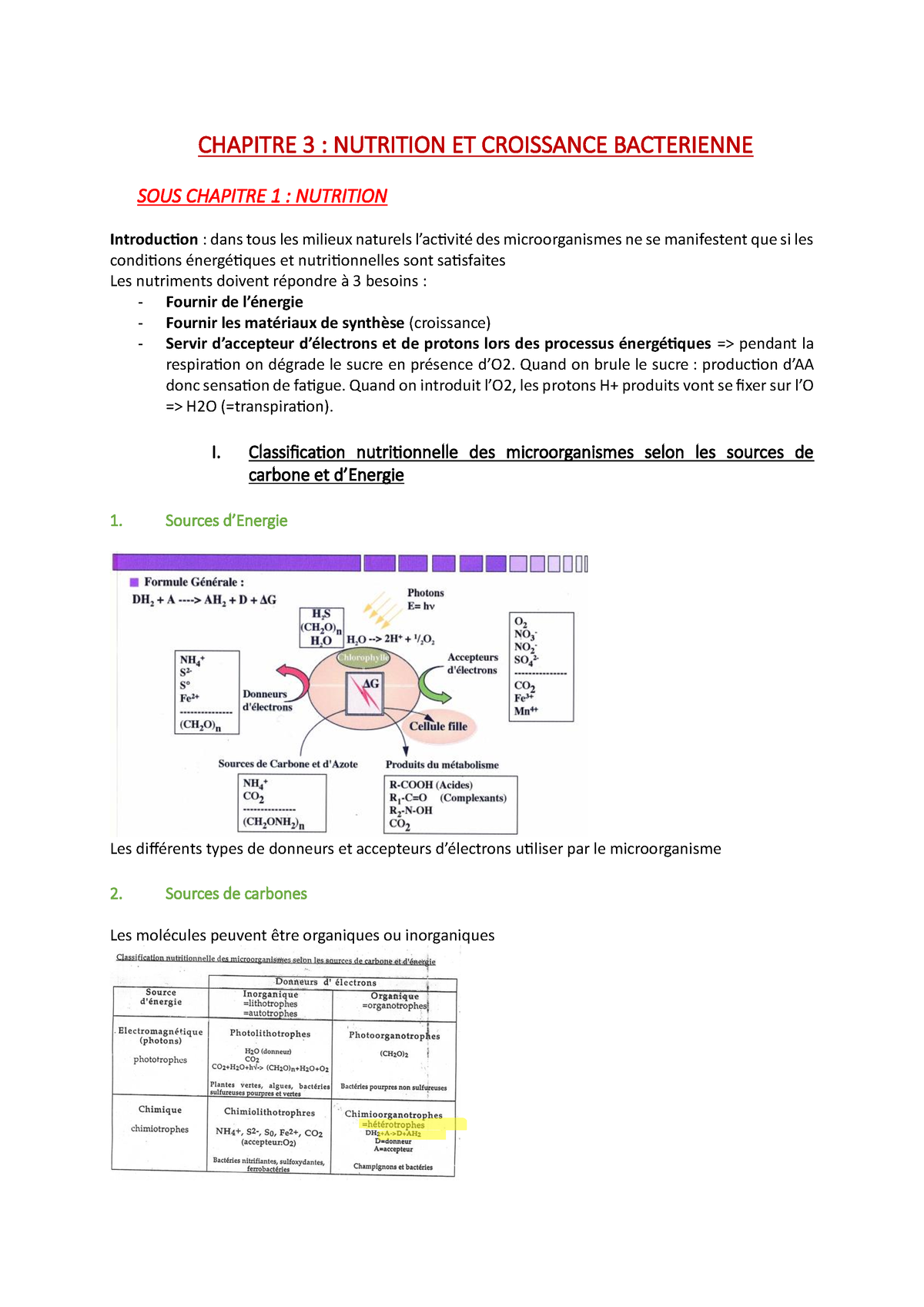 CHAP 3 - Chapitre 3 Nutrition - CHAPITRE 3 : NUTRITION ET CROISSANCE ...