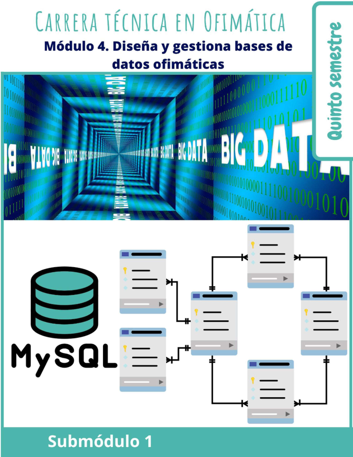 M4 SM1 Diseña Y Gestiona Bases De Datos Ofimáticas Final - Distribución ...