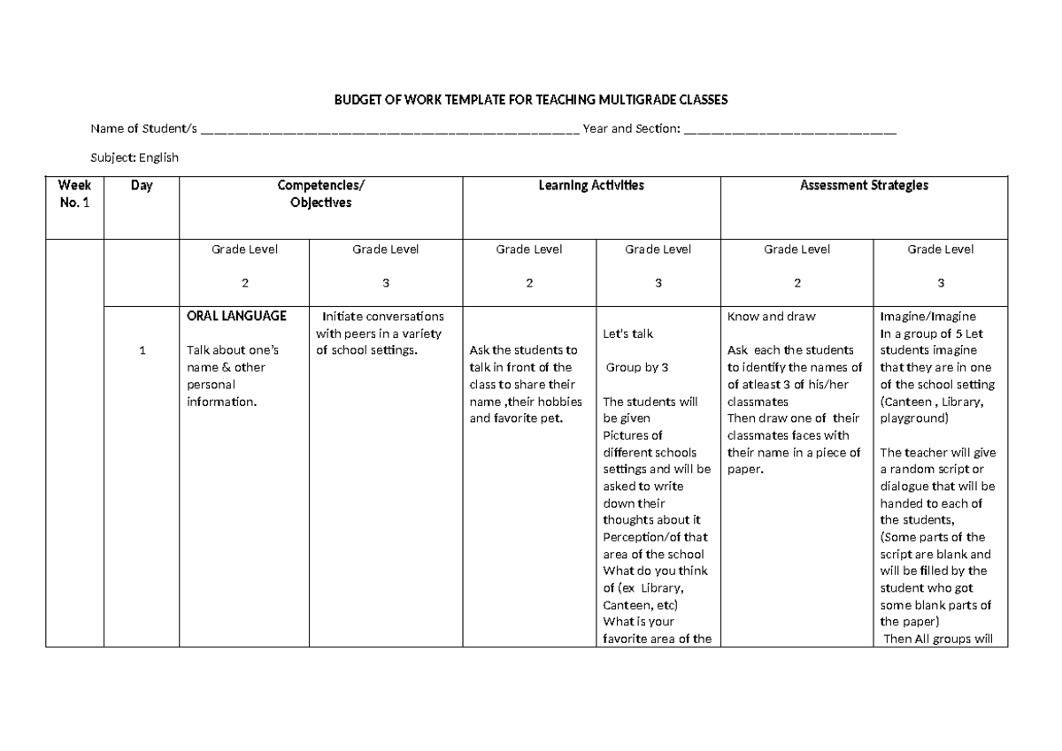 Budget-OF-WORK- Template-FOR- Teaching- Multigrade- Classes-1 - BUDGET ...