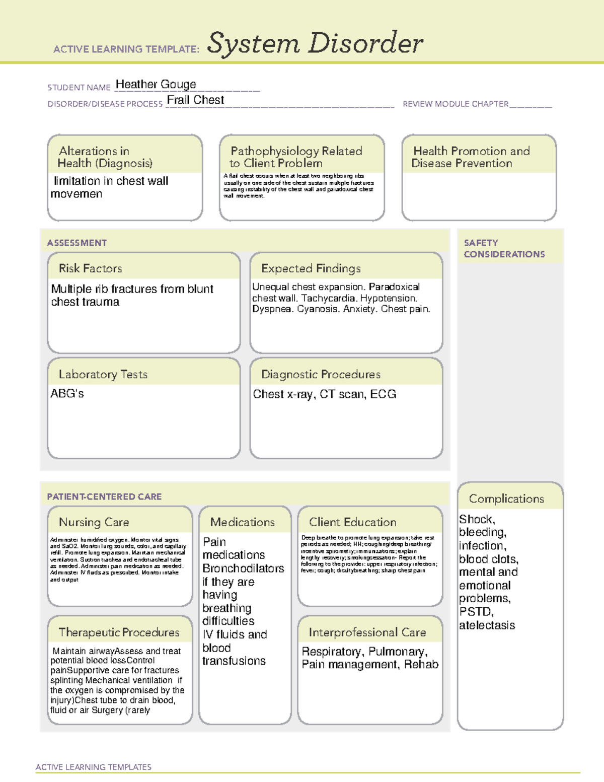 Frail chest - ACTIVE LEARNING TEMPLATES System Disorder STUDENT NAME ...