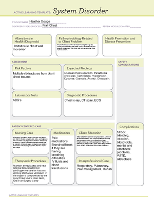 Dornase Alfa med sheet - ACTIVE LEARNING TEMPLATES THERAPEUTIC ...