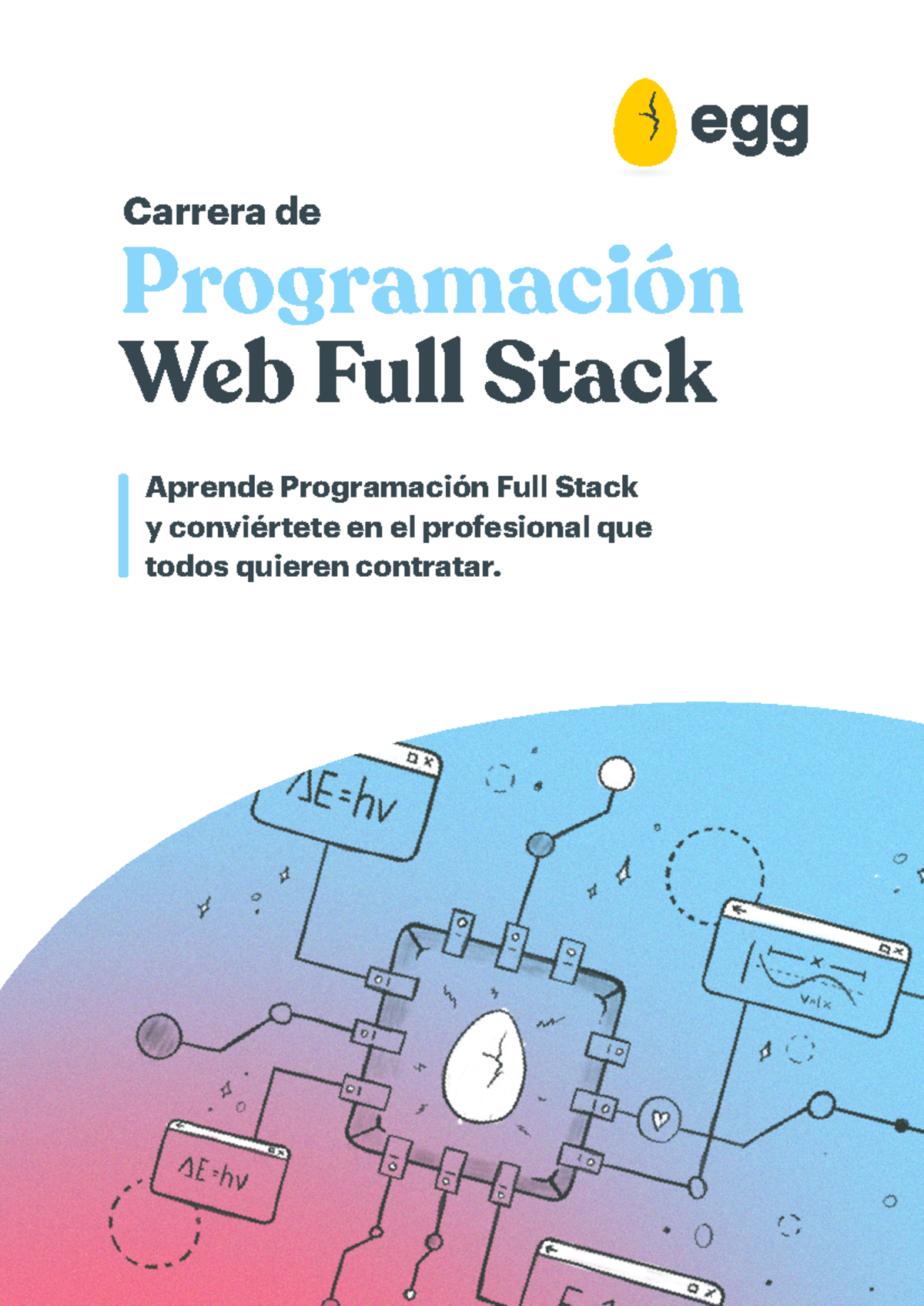 Programa Carrera Programación Full Stack 2022 - Programación Web Full ...