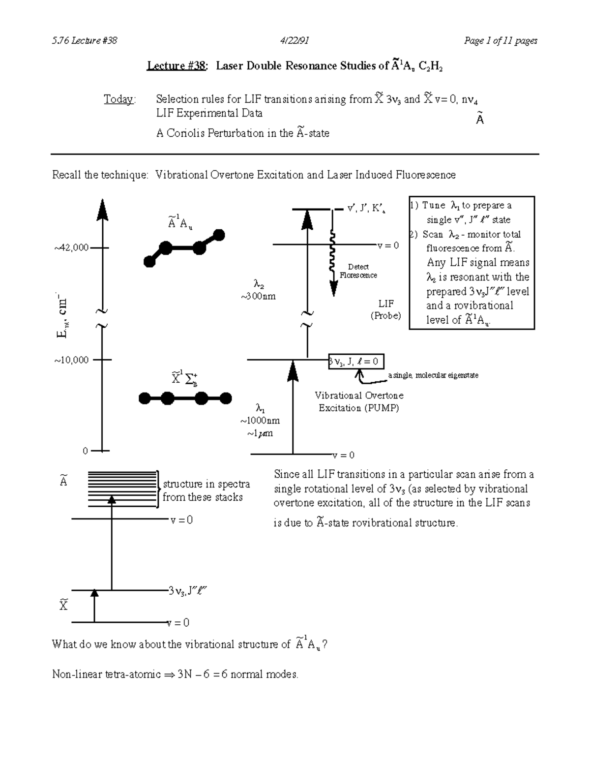 Lec38 - lecture 38 notes for Molecular Spectra and Molecular Structure ...