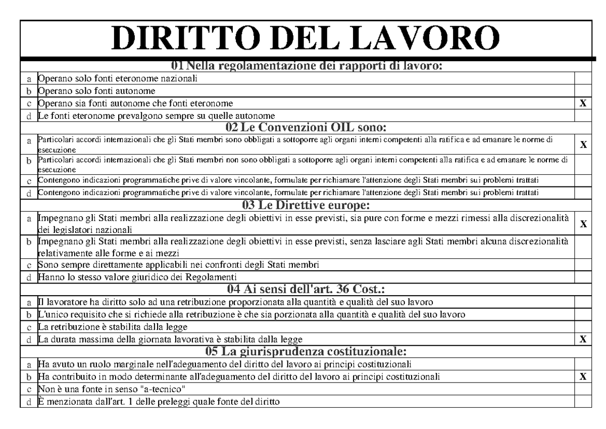 Diritto del Lavoro e della sicurezza sui luoghi di lavoro - DIRITTO DEL