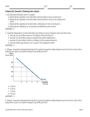 Demand: Thinking Like a Buyer - End of Chapter