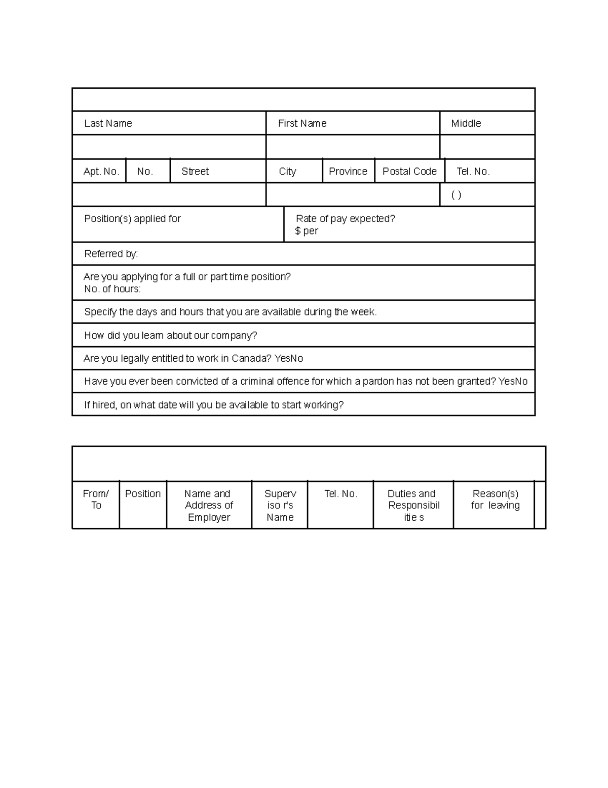 Job Application coop forms APPLICATION FOR EMPLOYMENT Personal