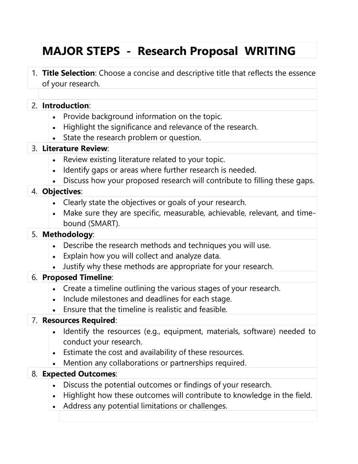 Major Steps Research Proposal Writing - MAJOR STEPS - Research Proposal ...