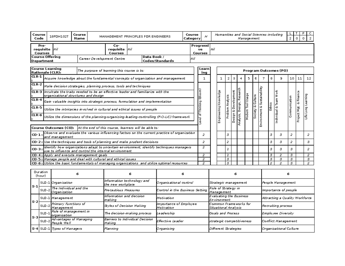 18PDH102T Management Principles Course Code 18PDH102T Course Name MANAGEMENT PRINCIPLES FOR
