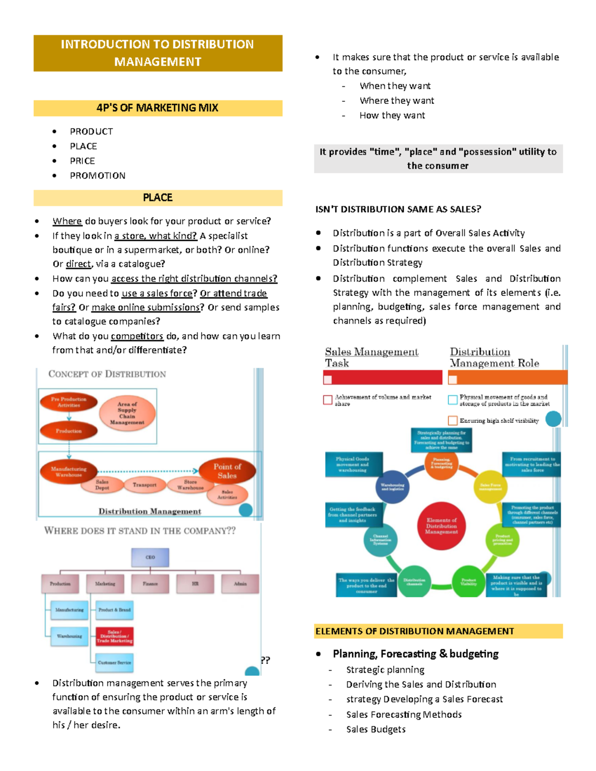 Distribution Reviewer - INTRODUCTION TO DISTRIBUTION MANAGEMENT 4P'S OF ...