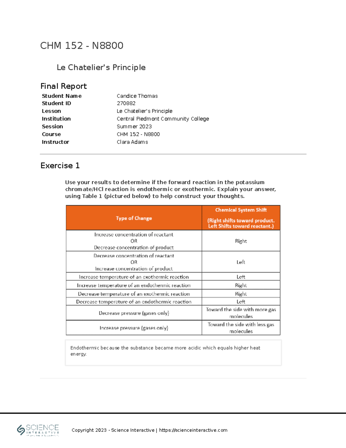 CHM152N8800 Le Chatelier 39s Principle 270882 - Student Name Candice ...