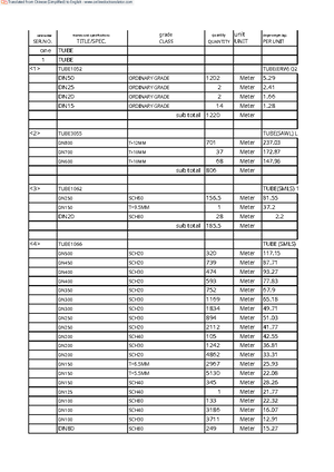 Ieltsprogress ielts writing answer sheet task 1 - * 0 1 8 1 9 3 8 7 4 2 ...