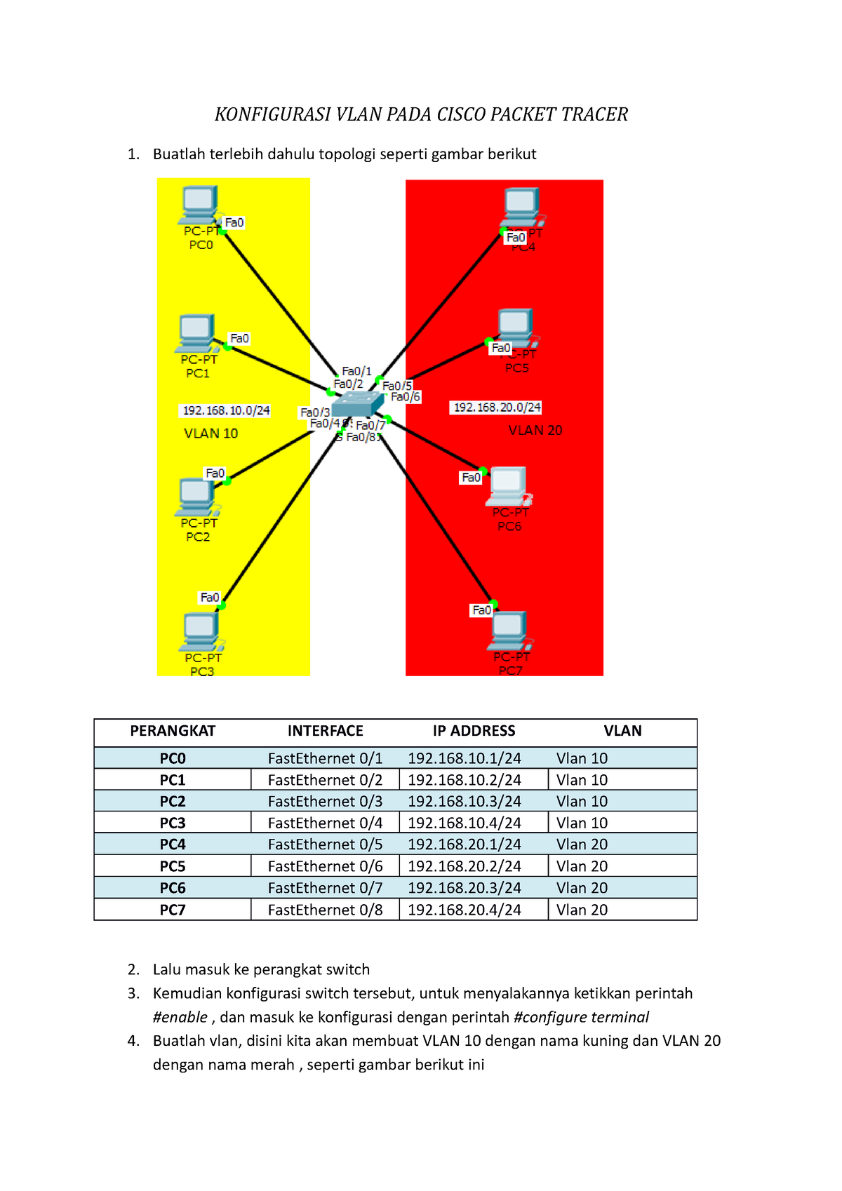 Konfigurasi VLAN PADA Cisco Packet Trace - KONFIGURASI VLAN PADA CISCO ...