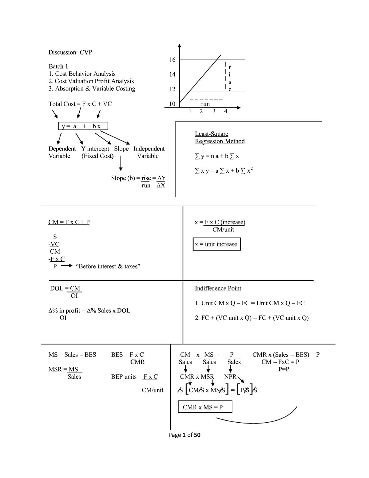 Cost Formulas - Account to be a smart listener's - PagePage 11 ofof ...