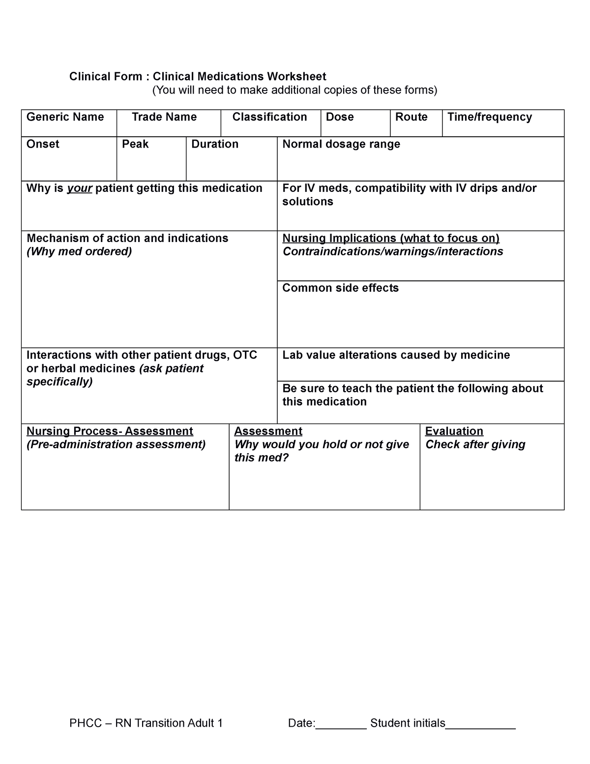 Clinical Form Clinical Medication Worksh - Clinical Form : Clinical ...