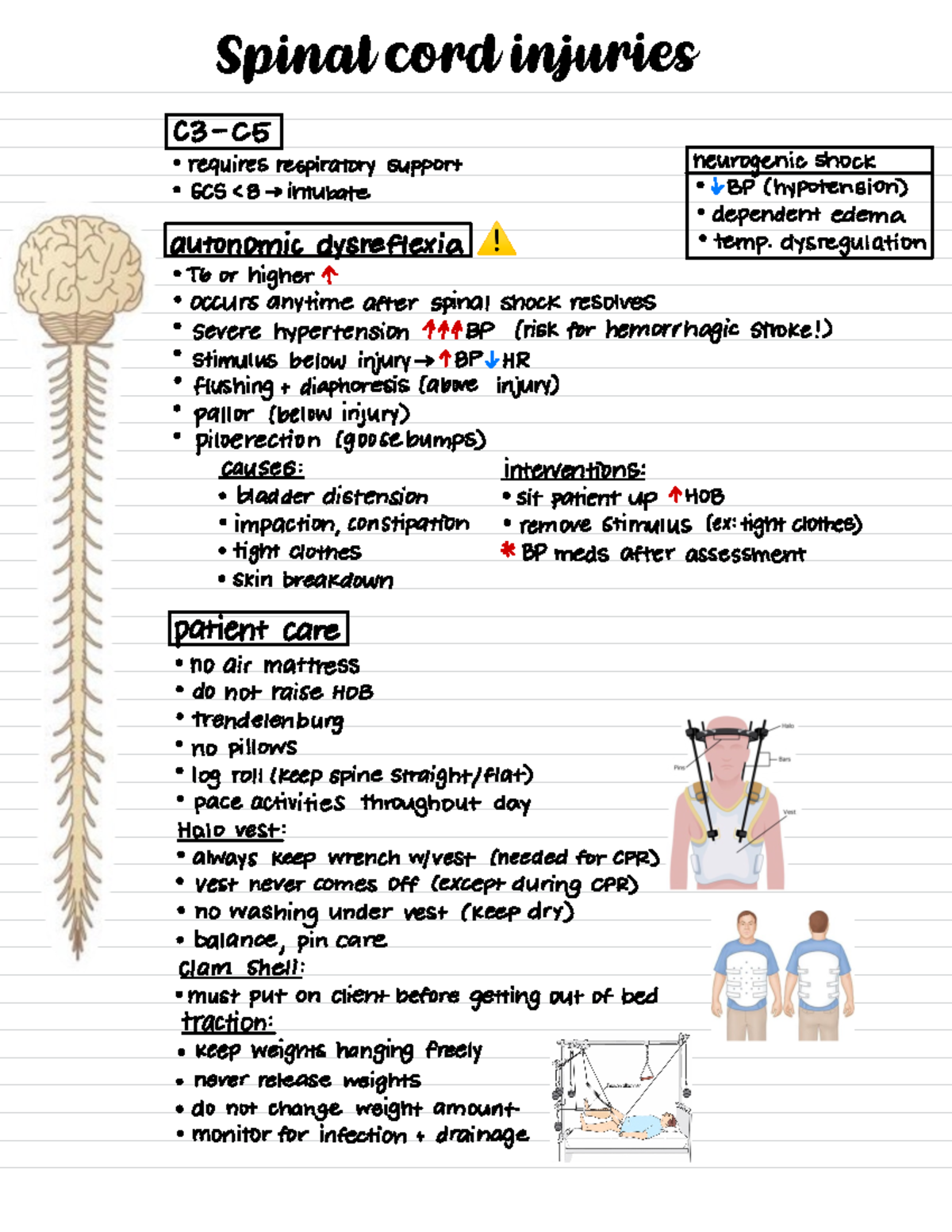 Spinal cord injury - Notes - NURS 3306 - Studocu