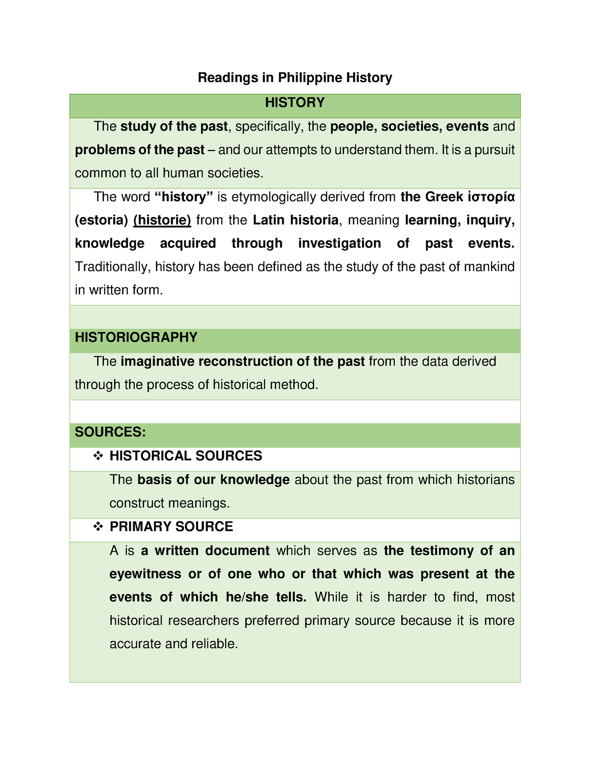 Readings In Philippine History Primary Secondary Source - Readings In ...