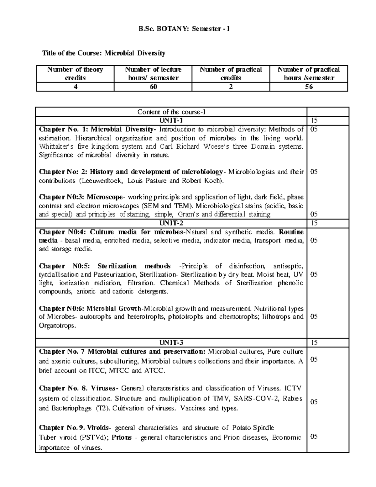 I SEM Syllabus - B. BOTANY: Semester - 1 Title of the Course: Microbial ...