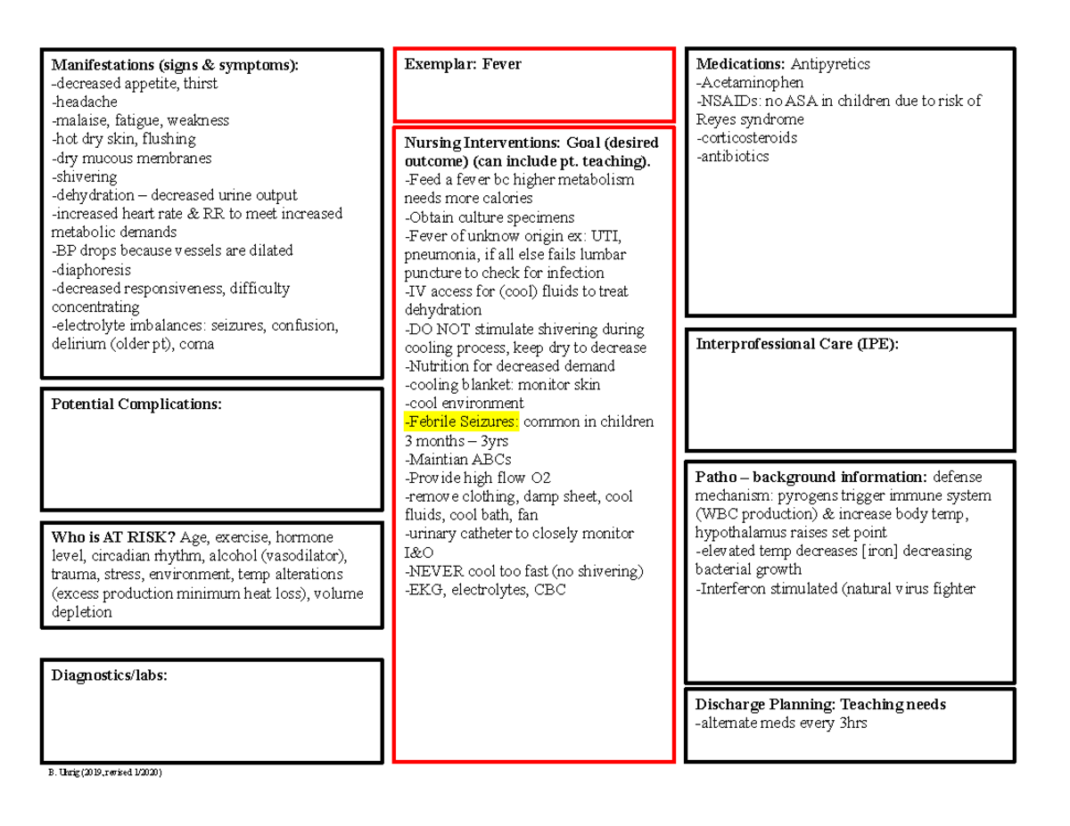 Fever Exemplar template - B. Uhrig (2019, revised 1/2020 ...