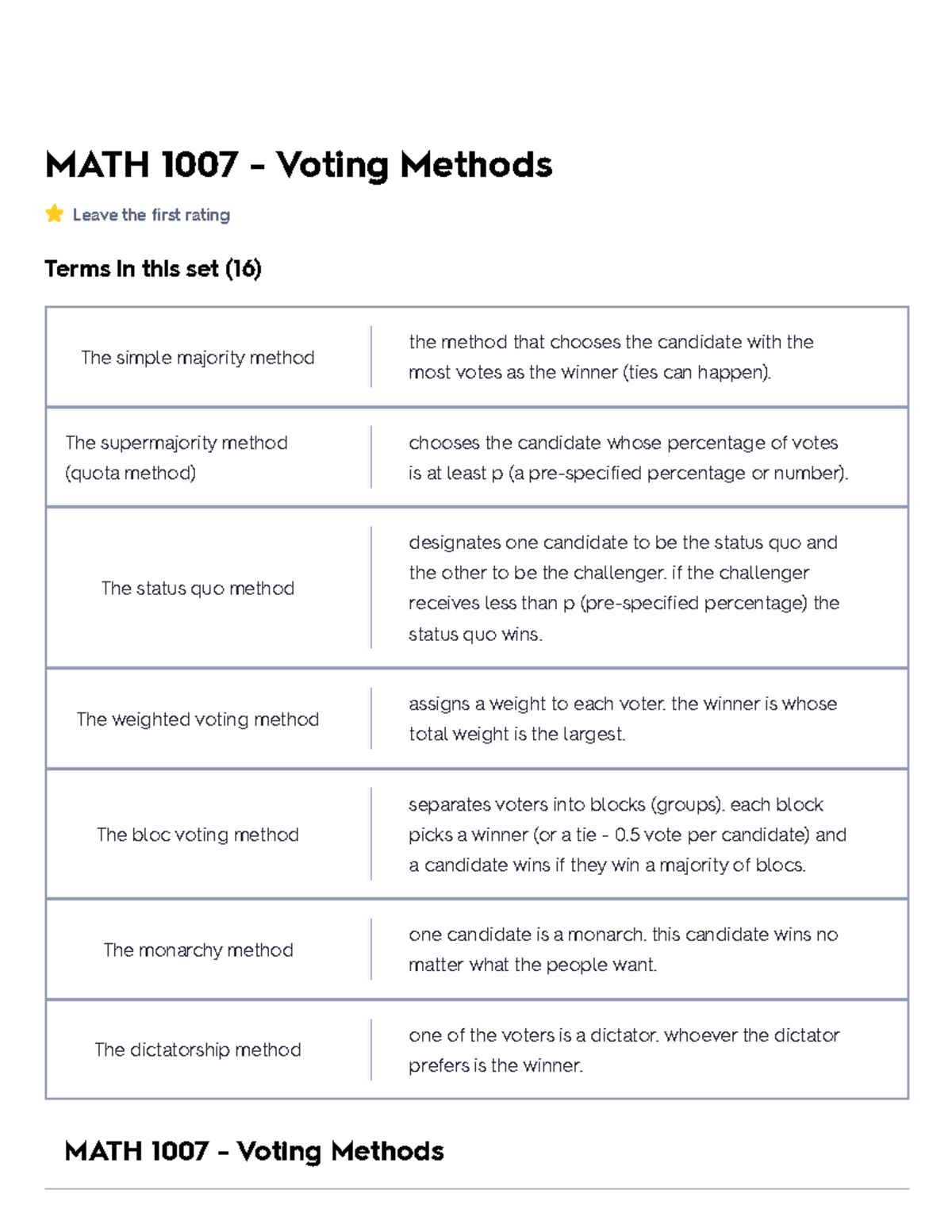 MATH 1007 - Voting Methods - MATH 1007 - Voting Methods Leave the first ...